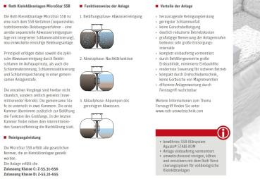 Roth Kleinkläranlage MicroStar SSB